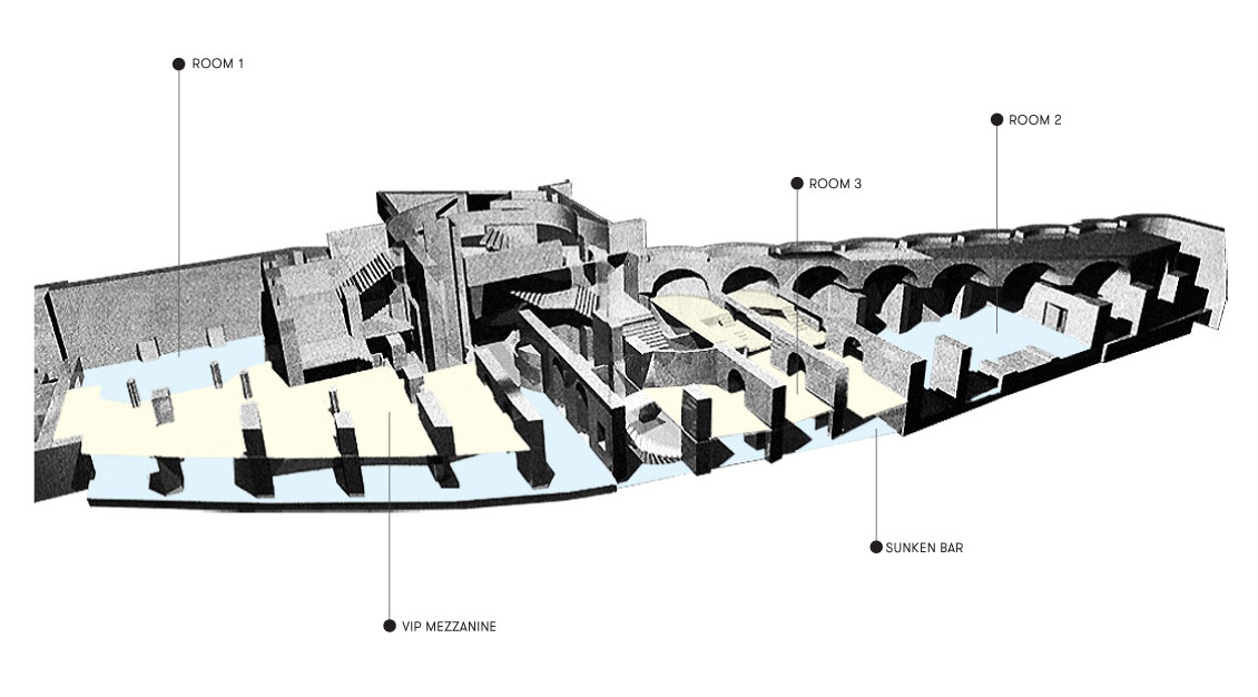 Venue Map